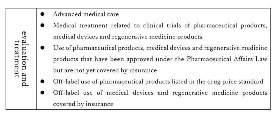 evaluation medical treatment